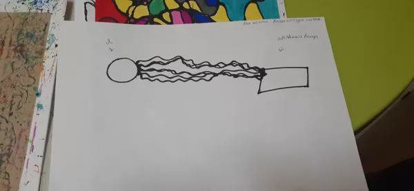 найти потерянную вещь
