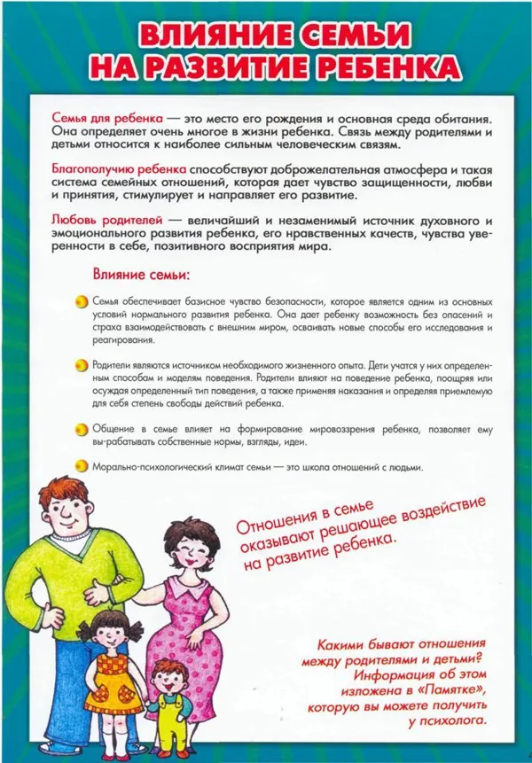 Влияние семьи на ребенка